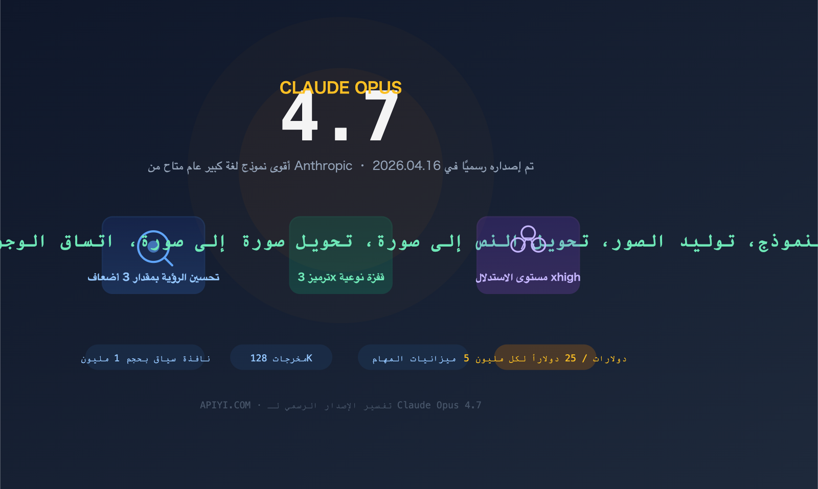 claude-opus-4-7-release-features-api-guide-ar 图示