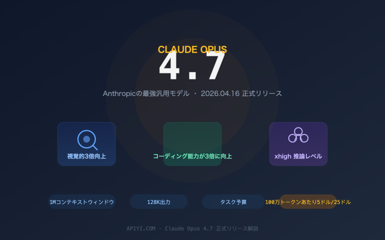 claude opus 4 7 release features api guide ja image 0 图示