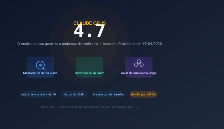 claude opus 4 7 release features api guide pt pt image 0 图示