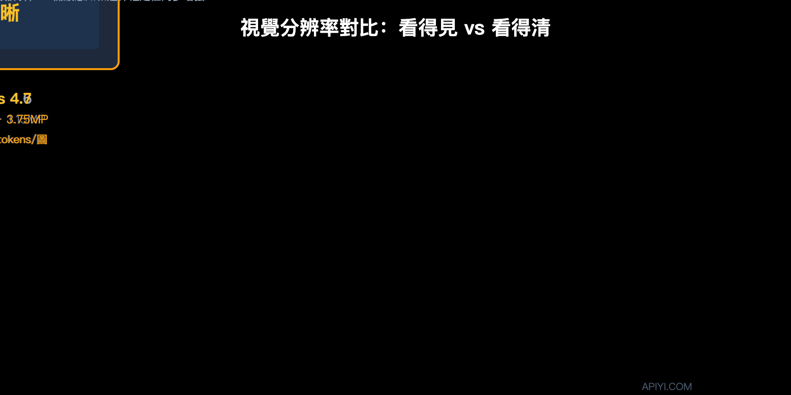 claude-opus-4-7-vs-4-6-comparison-upgrade-guide-zh-hant 图示