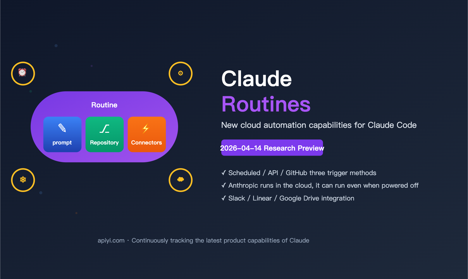 claude-routines-introduction-cloud-automation-guide-en 图示