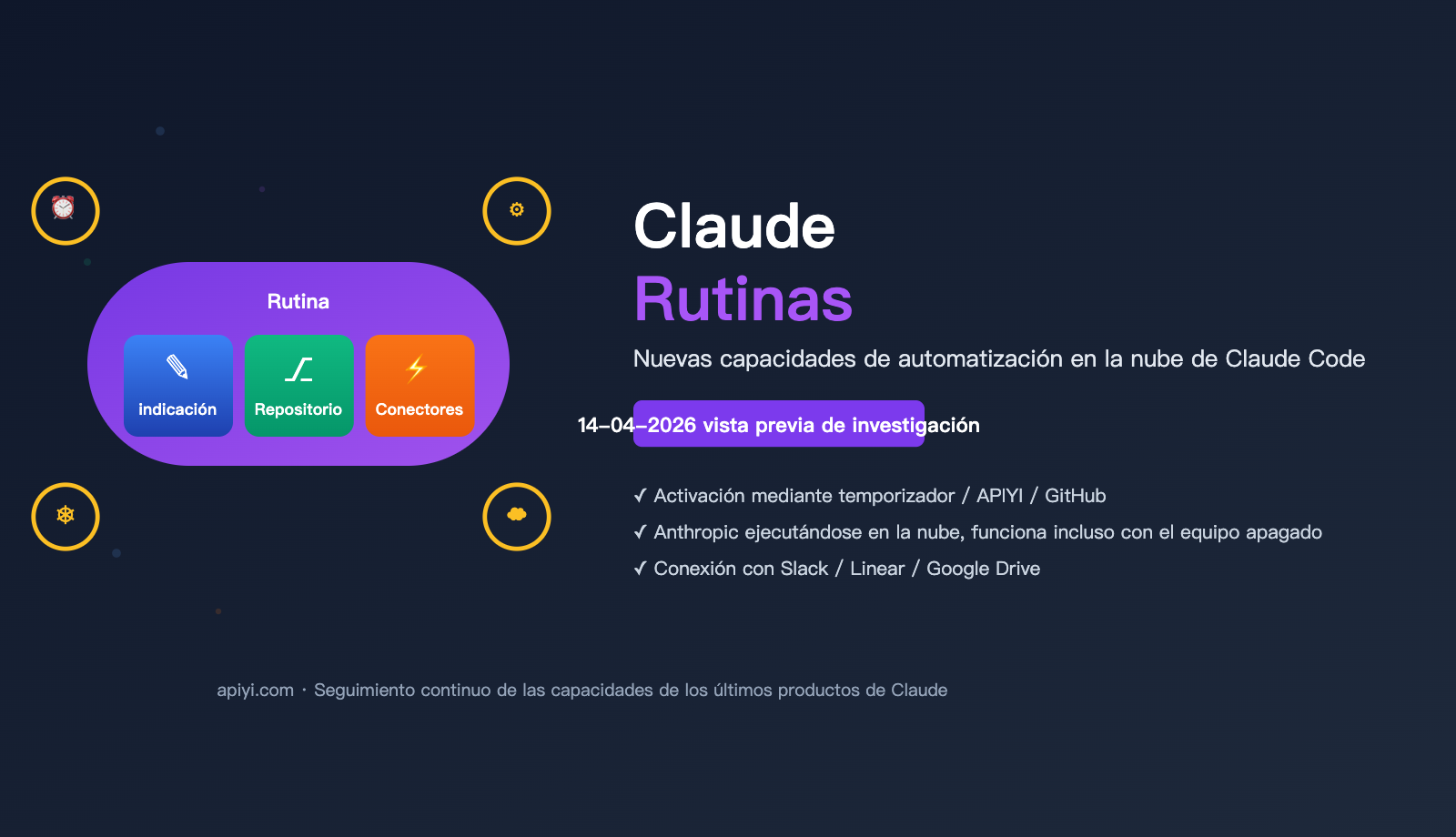 claude-routines-introduction-cloud-automation-guide-es 图示