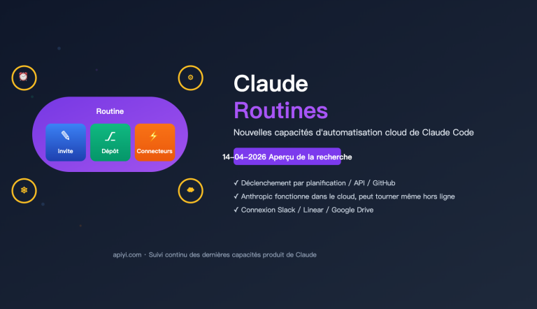 claude routines introduction cloud automation guide fr image 0 图示