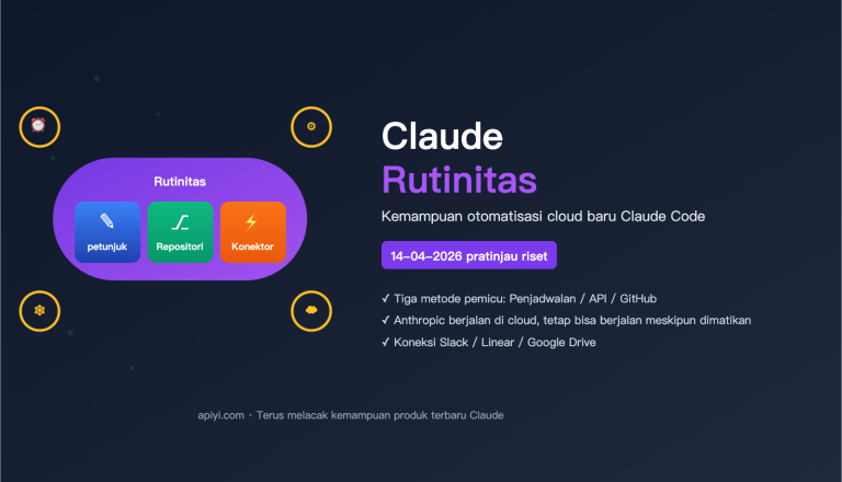 claude routines introduction cloud automation guide id image 0 图示