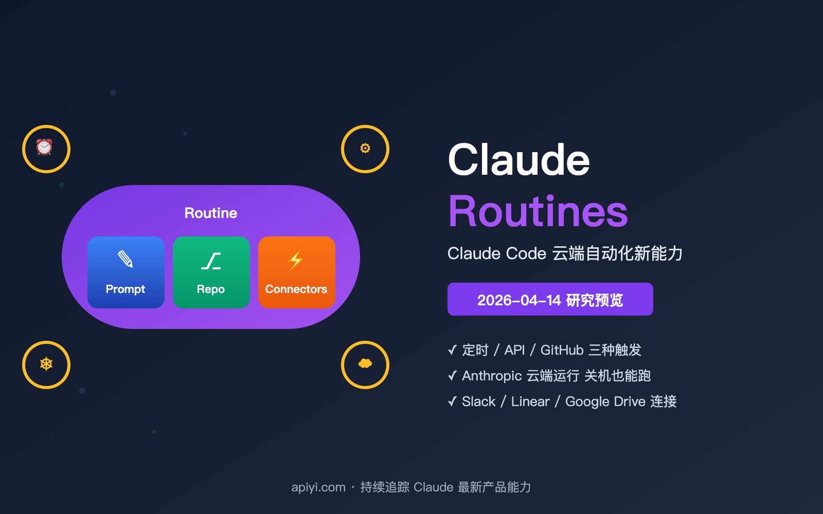 claude-routines-introduction-cloud-automation-guide 图示