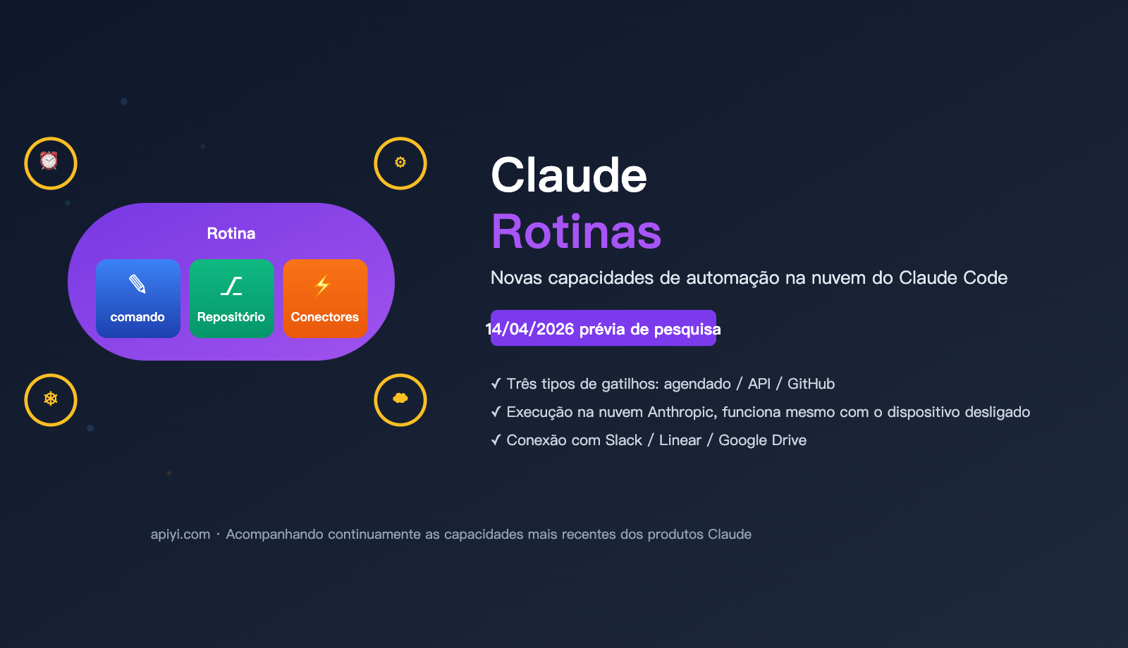 claude-routines-introduction-cloud-automation-guide-pt-pt 图示