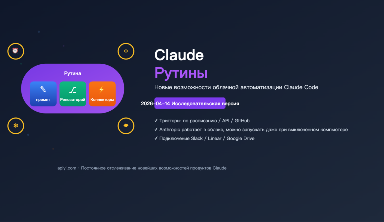 claude routines introduction cloud automation guide ru image 0 图示