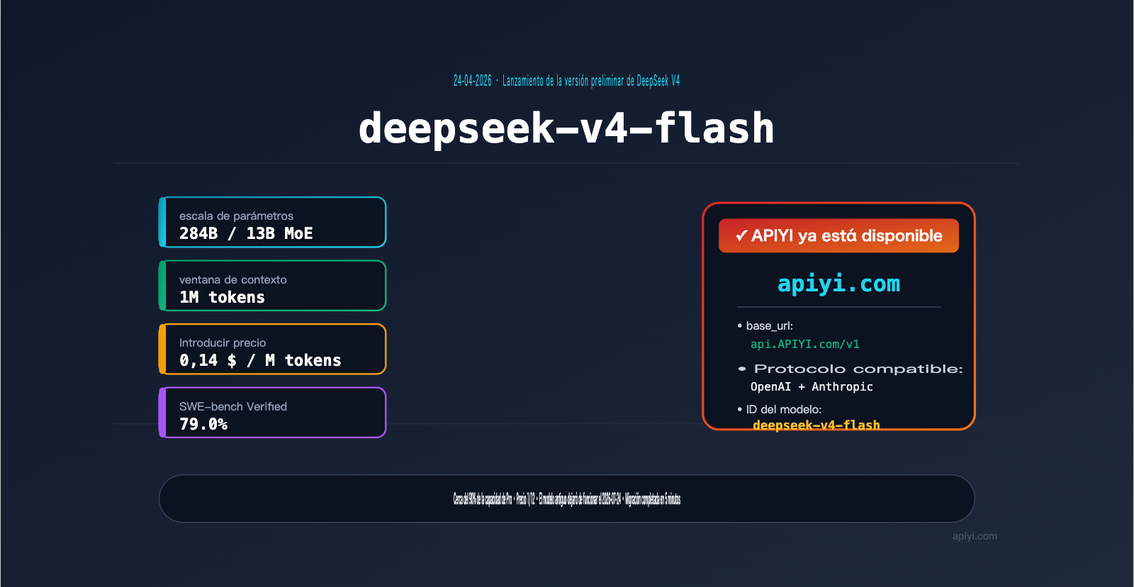 deepseek-v4-flash-api-launch-guide-es 图示