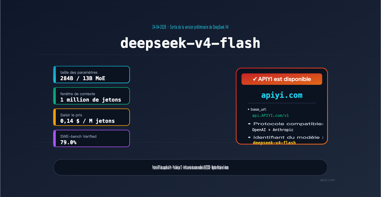 deepseek-v4-flash-api-launch-guide-fr 图示