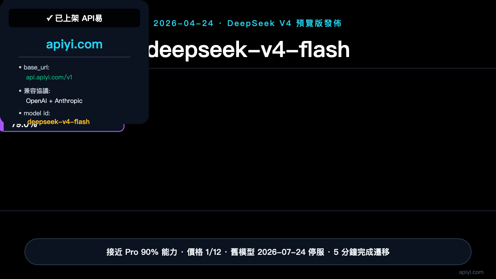 deepseek-v4-flash-api-launch-guide-zh-hant 图示