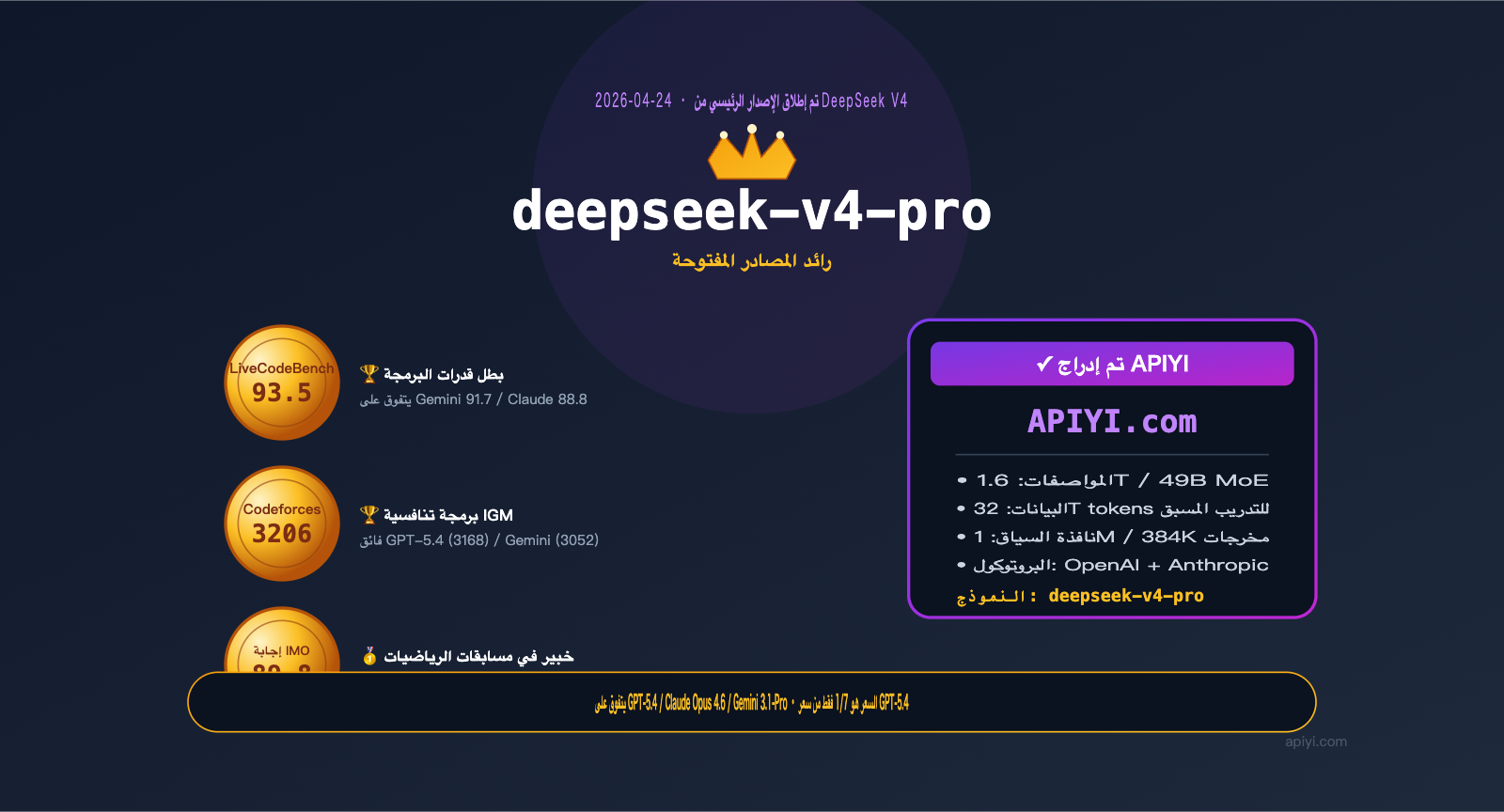 deepseek-v4-pro-api-launch-guide-ar 图示