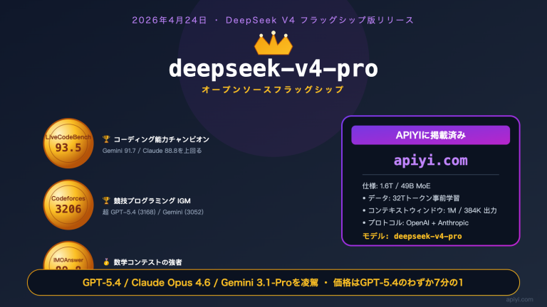 deepseek v4 pro api launch guide ja image 0 图示
