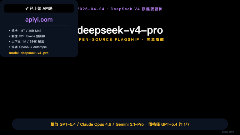 deepseek v4 pro api launch guide zh hant image 0 图示