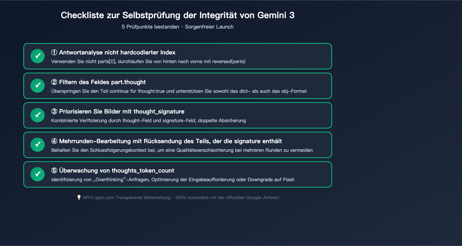 gemini-3-image-thinking-process-guide-de 图示