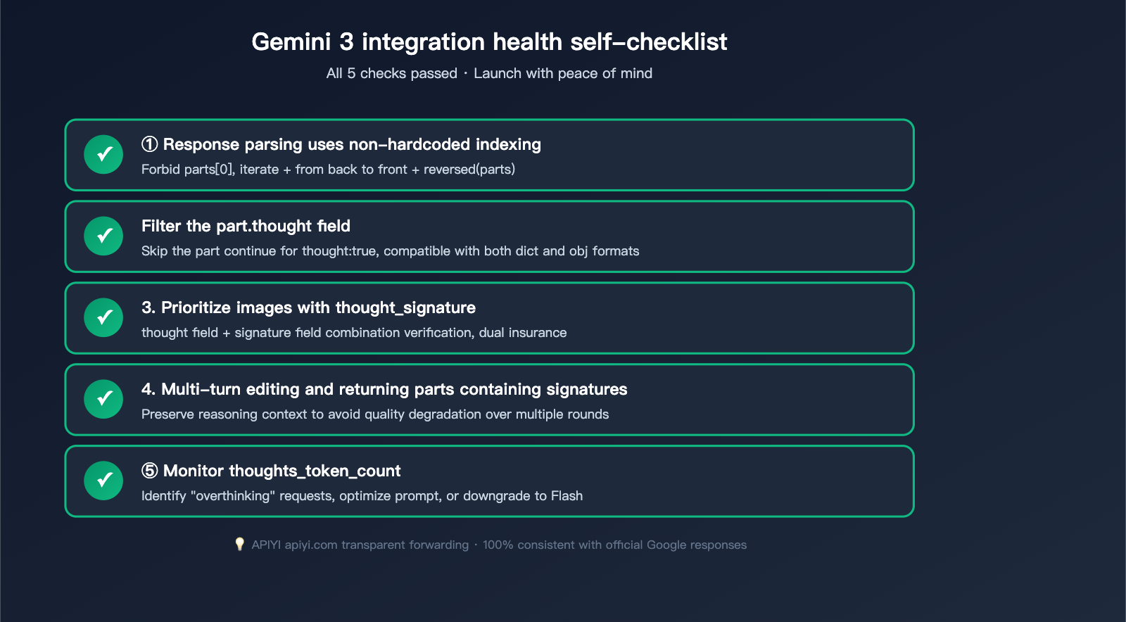 gemini-3-image-thinking-process-guide-en 图示