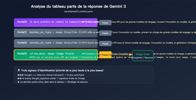 gemini 3 image thinking process guide fr image 1 图示