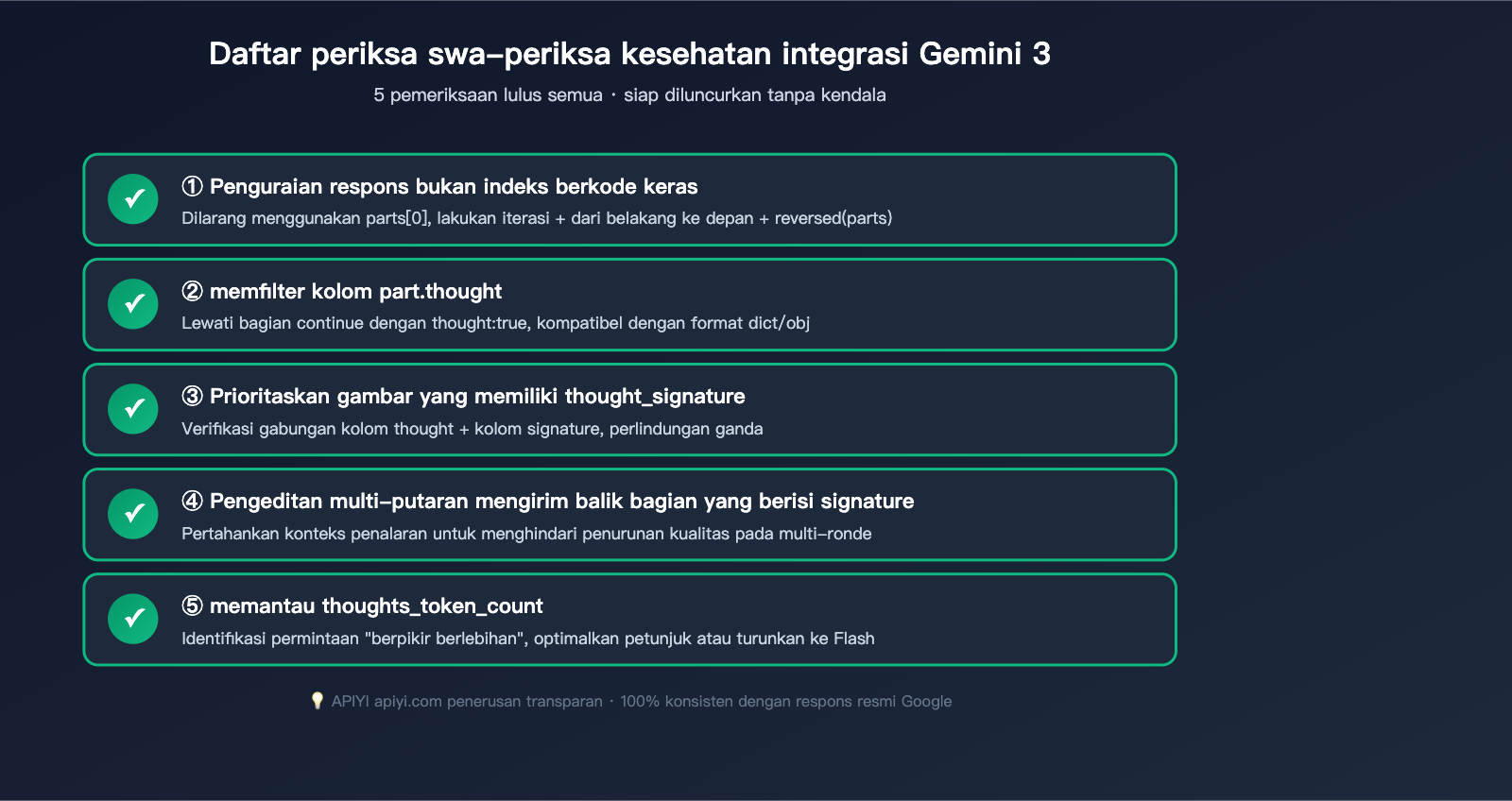 gemini-3-image-thinking-process-guide-id 图示
