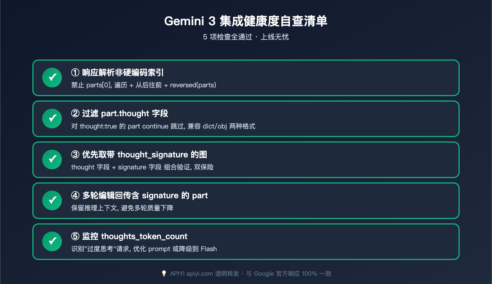 gemini-3-image-thinking-process-guide 图示