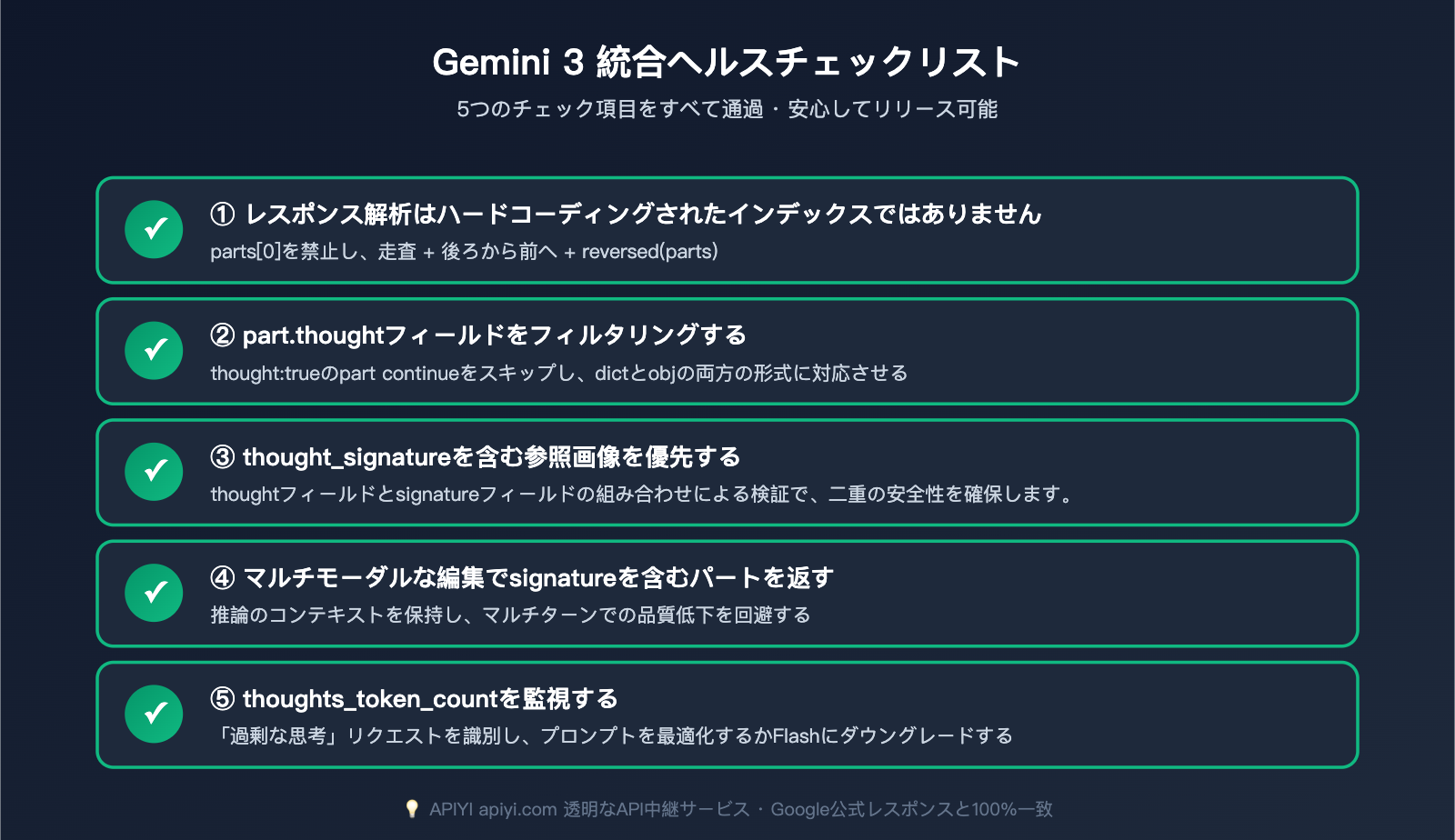 gemini-3-image-thinking-process-guide-ja 图示