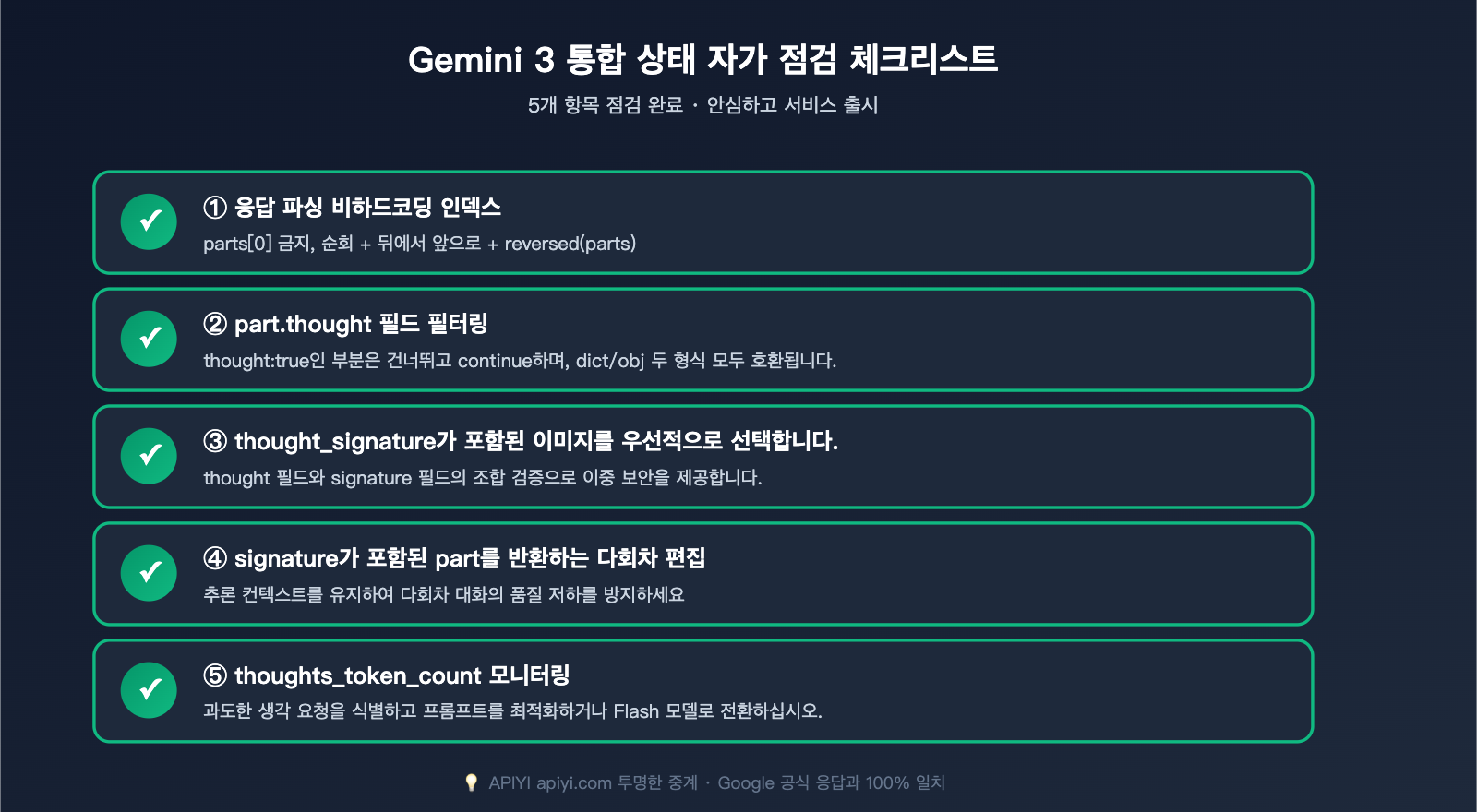 gemini-3-image-thinking-process-guide-ko 图示