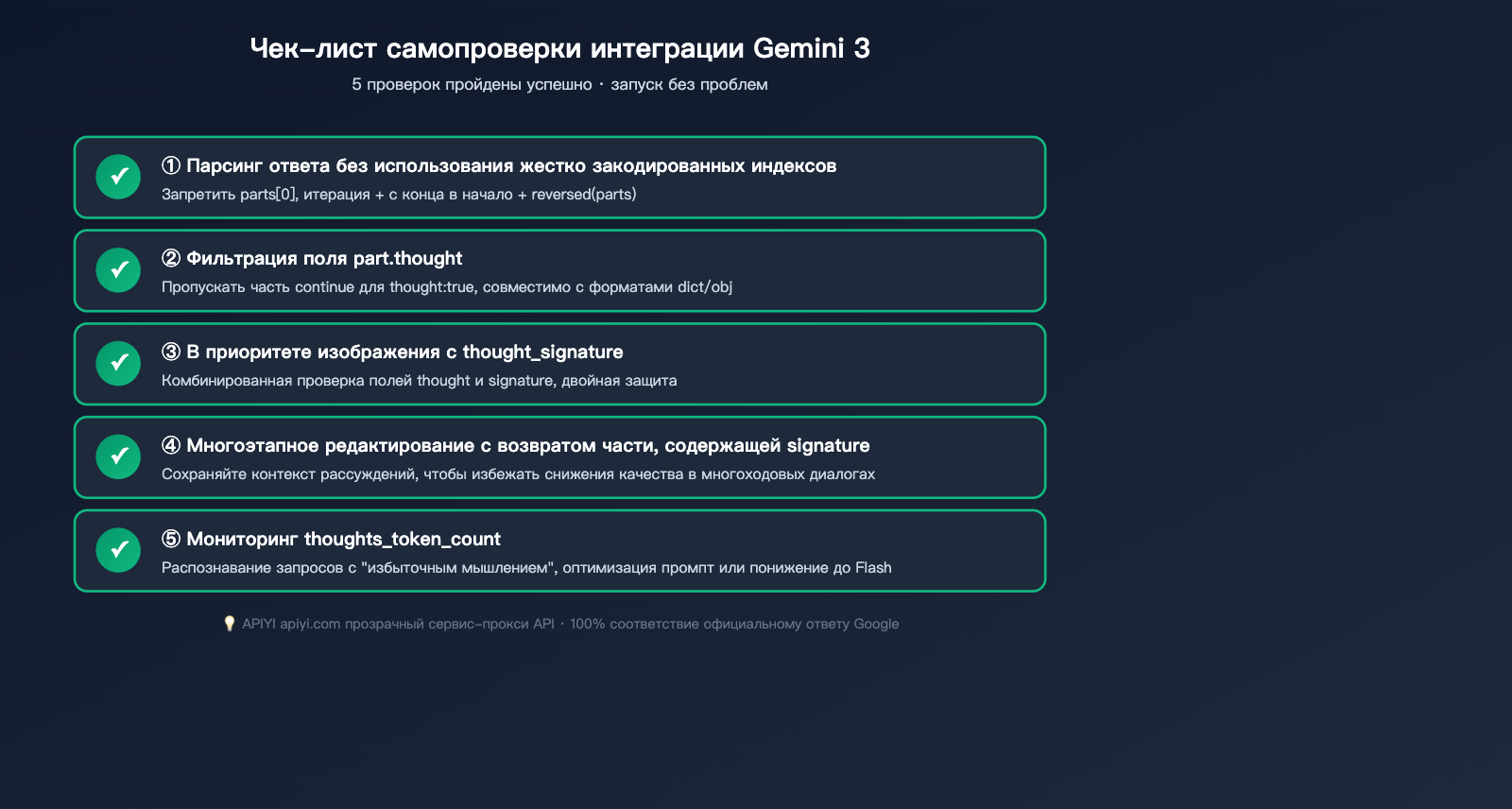 gemini-3-image-thinking-process-guide-ru 图示