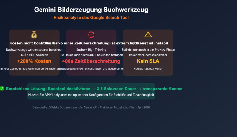 gemini image search tool timeout optimization guide de image 0 图示