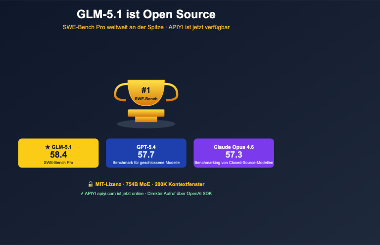 glm 5 1 open source api launched on apiyi de image 0 图示