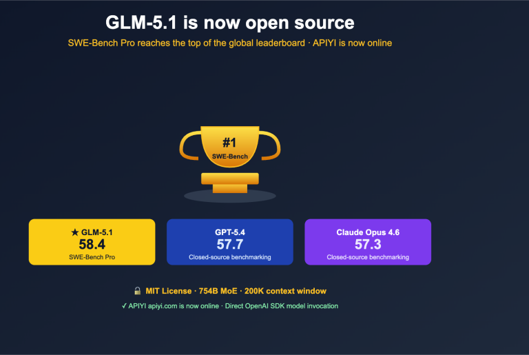 glm 5 1 open source api launched on apiyi en image 0 图示