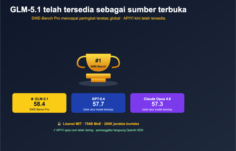 glm 5 1 open source api launched on apiyi id image 0 图示