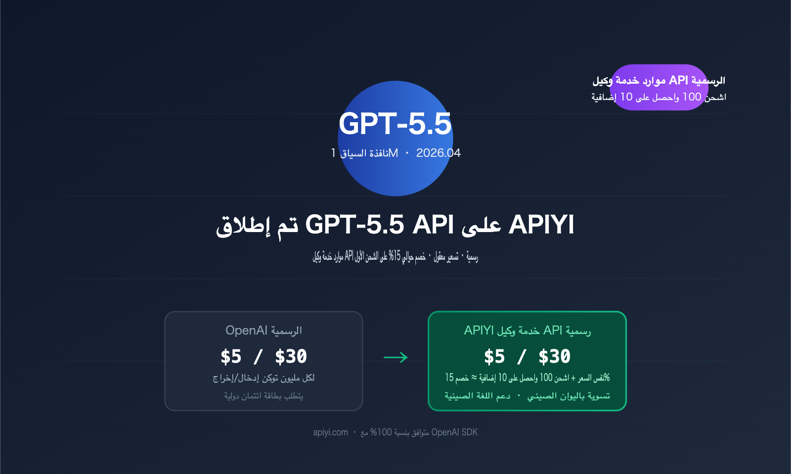gpt-5-5-api-launch-apiyi-official-relay-ar 图示