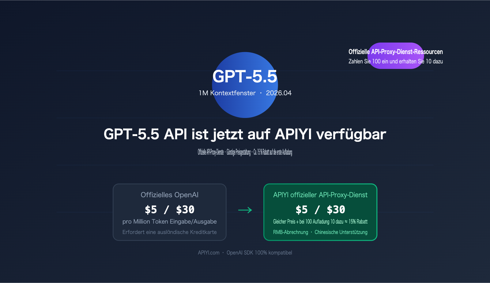 gpt-5-5-api-launch-apiyi-official-relay-de 图示