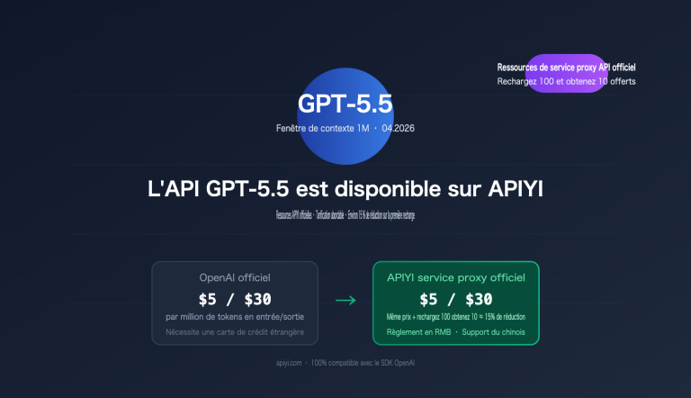 gpt 5 5 api launch apiyi official relay fr image 0 图示