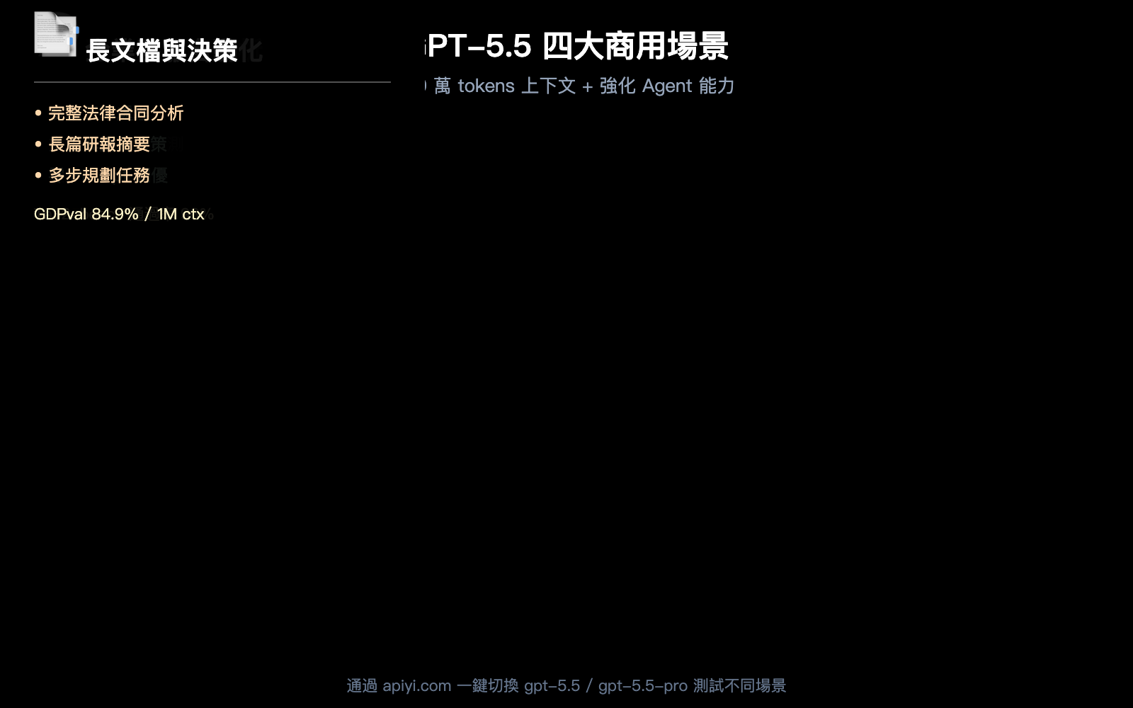 gpt-5-5-api-launch-apiyi-official-relay-zh-hant 图示