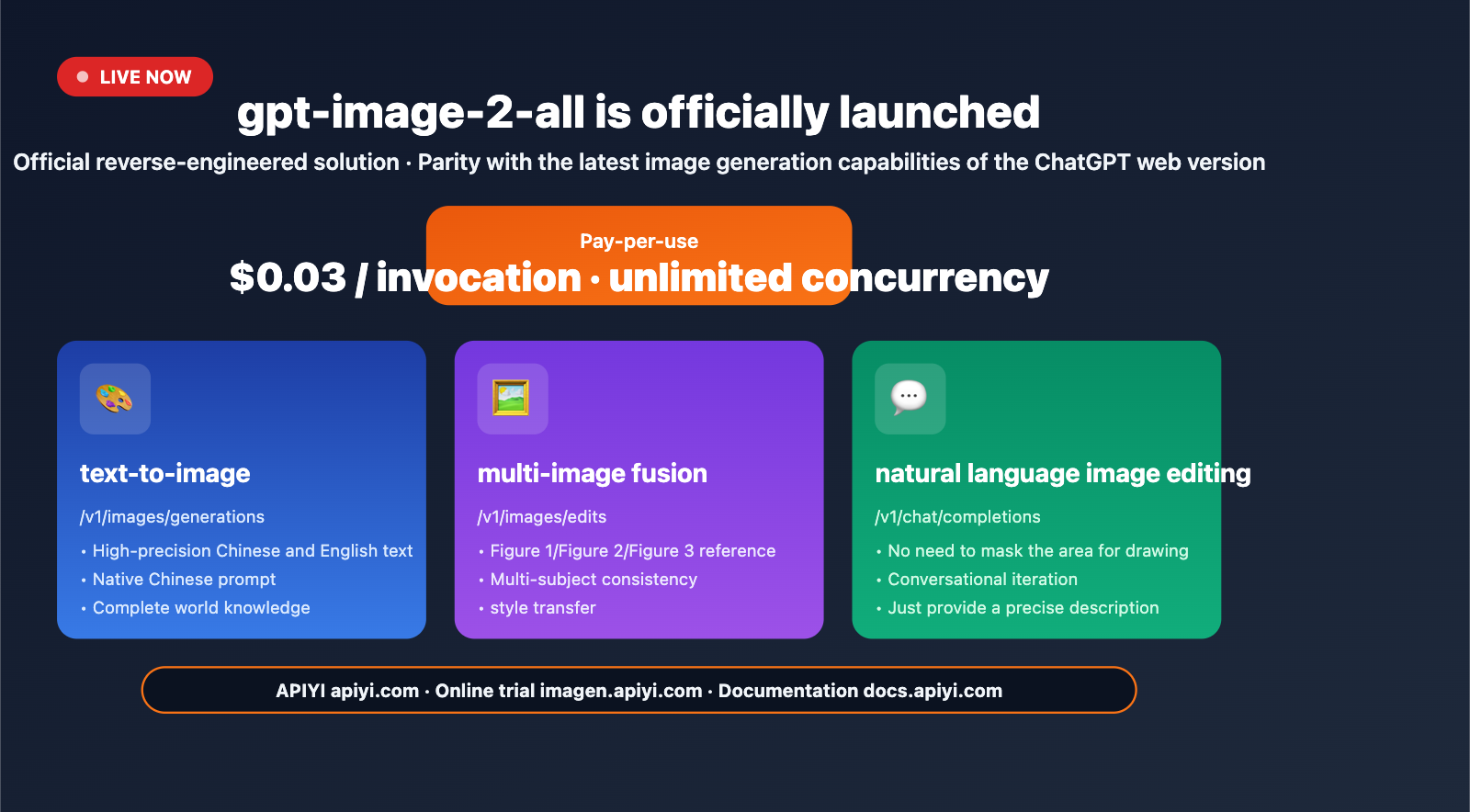 gpt-image-2-all-api-launch-003-per-call-tutorial-en 图示