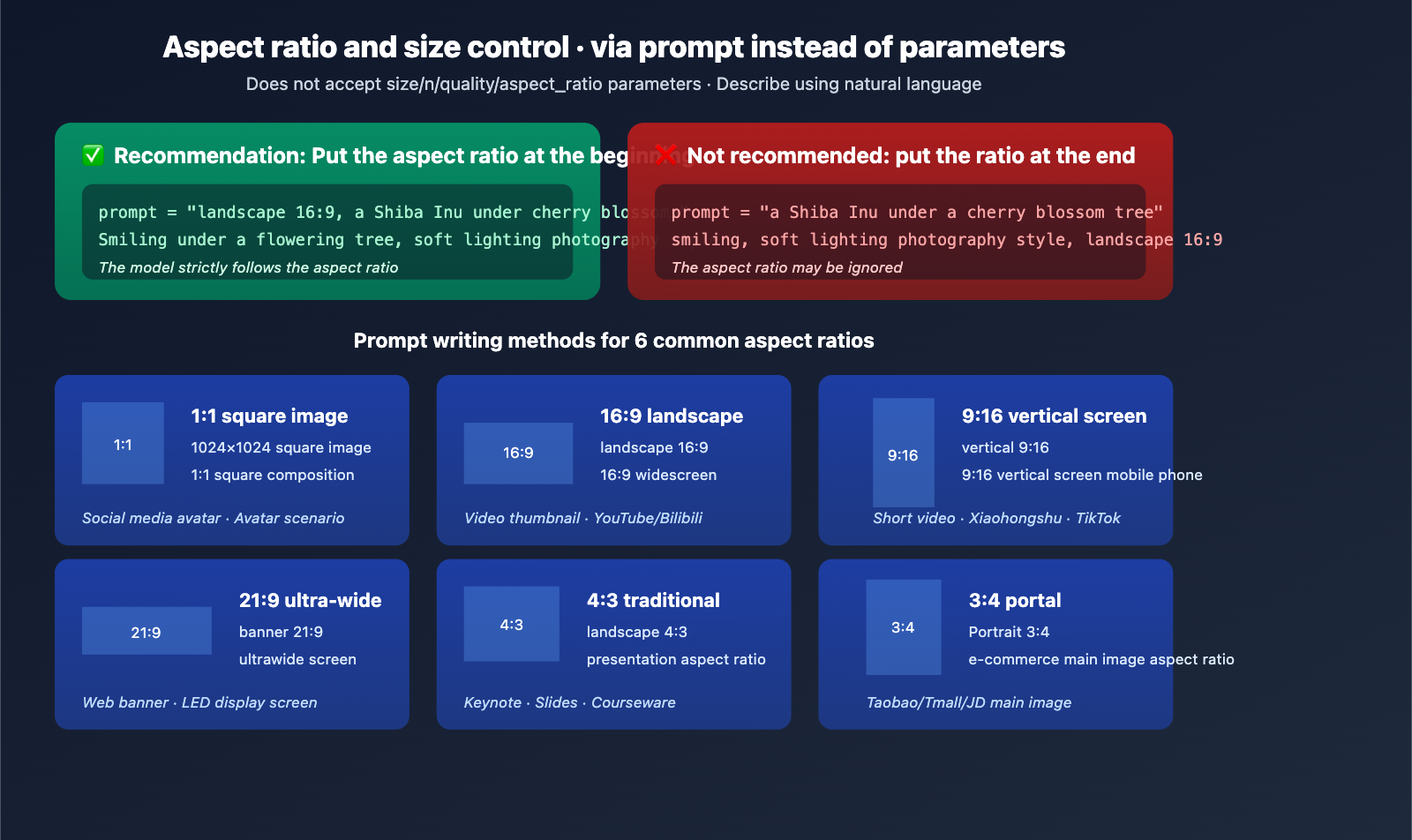 gpt-image-2-all-api-launch-003-per-call-tutorial-en 图示