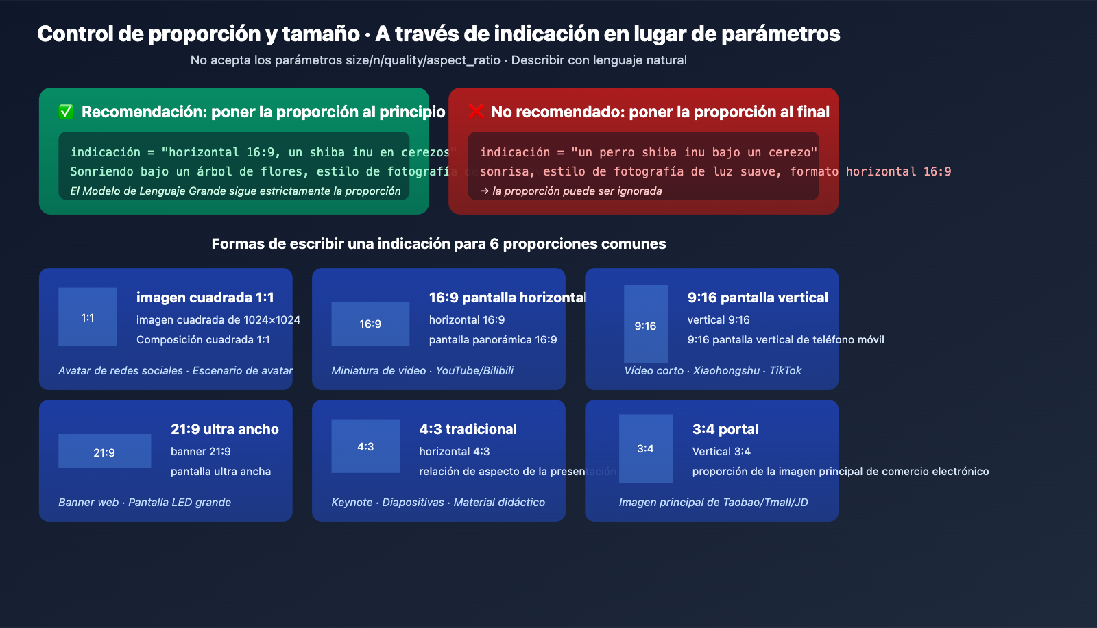gpt-image-2-all-api-launch-003-per-call-tutorial-es 图示