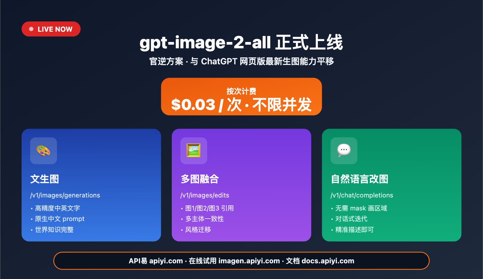 gpt-image-2-all-api-launch-003-per-call-tutorial 图示
