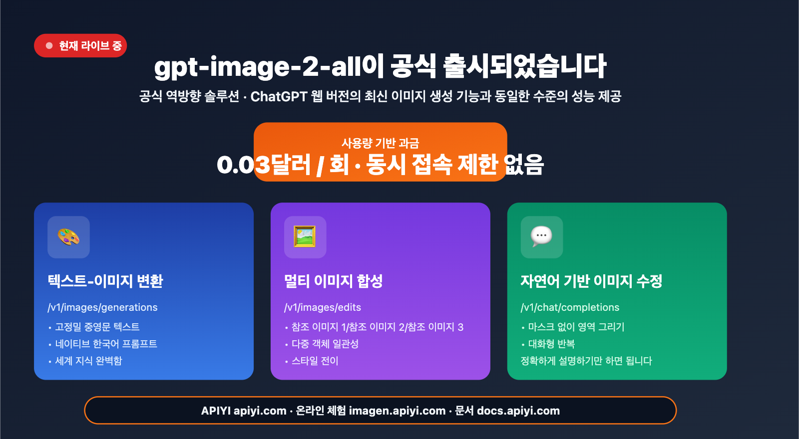 gpt-image-2-all-api-launch-003-per-call-tutorial-ko 图示