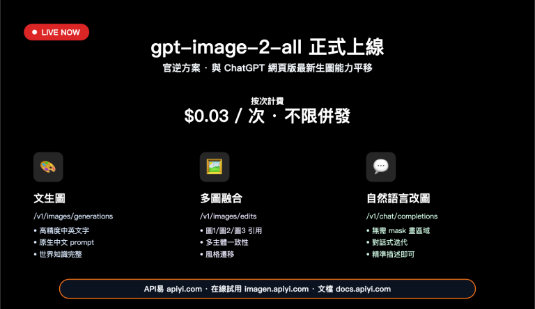 gpt image 2 all api launch 003 per call tutorial zh hant image 0 图示