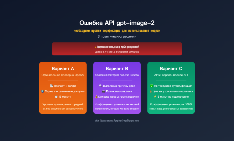 gpt image 2 api organization verified error fix ru image 0 图示