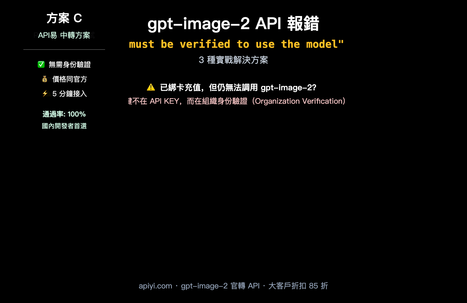 gpt-image-2-api-organization-verified-error-fix-zh-hant 图示