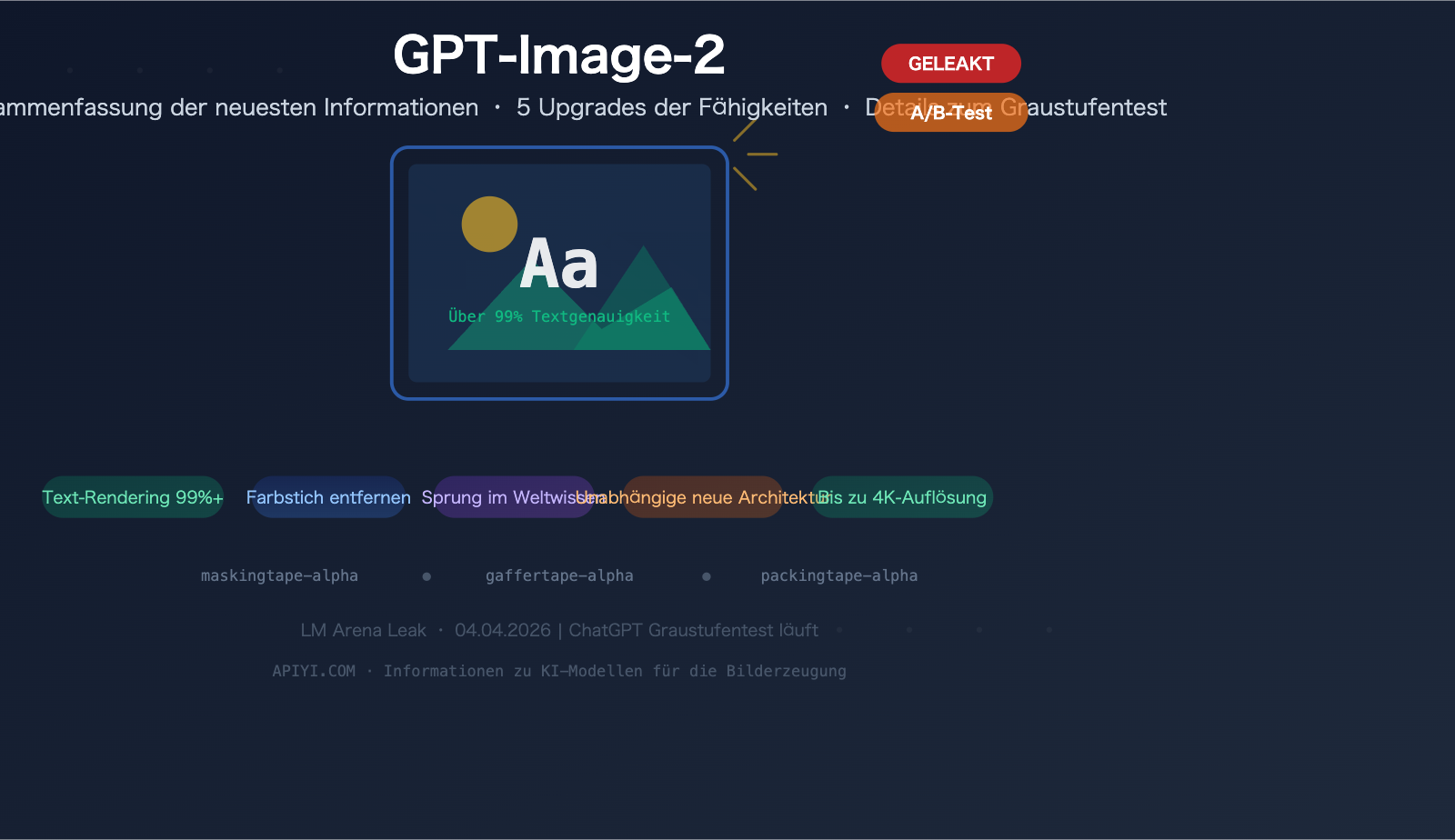 gpt-image-2-leaked-features-release-guide-2026-de 图示