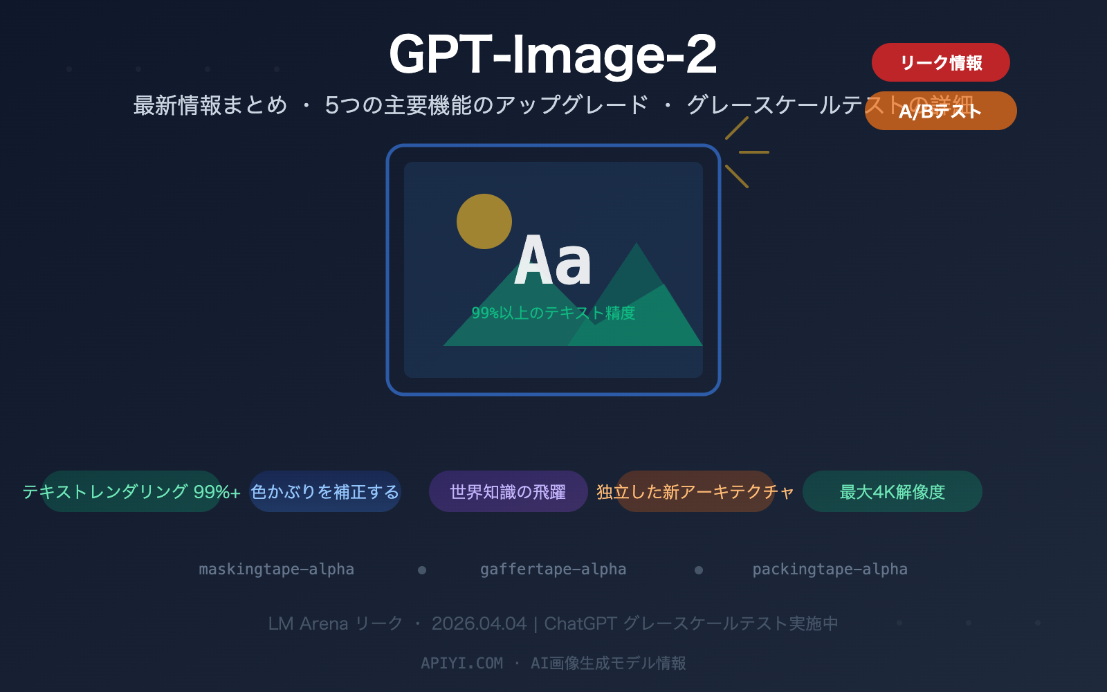 gpt-image-2-leaked-features-release-guide-2026-ja 图示