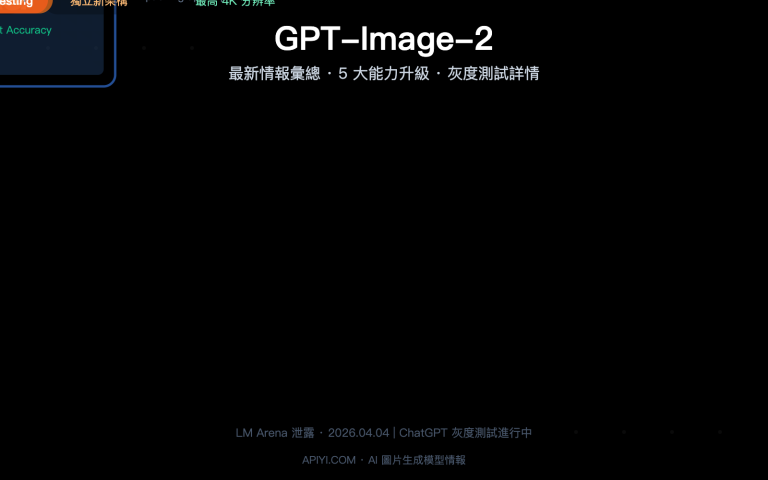 gpt image 2 leaked features release guide 2026 zh hant image 0 图示