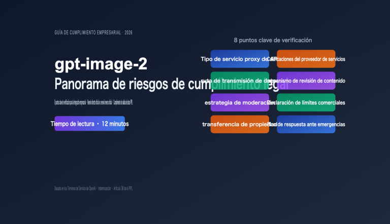 gpt image 2 legal compliance risk enterprise guide es image 0 图示