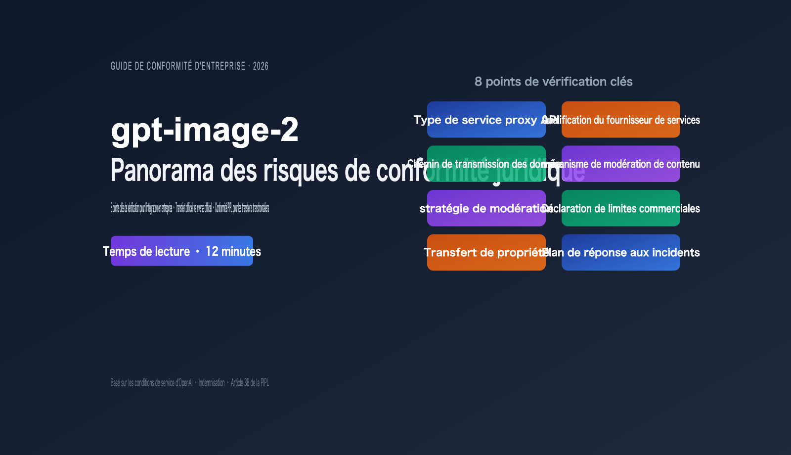 gpt-image-2-legal-compliance-risk-enterprise-guide-fr 图示