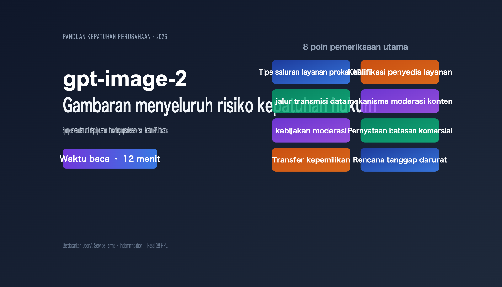 gpt-image-2-legal-compliance-risk-enterprise-guide-id 图示