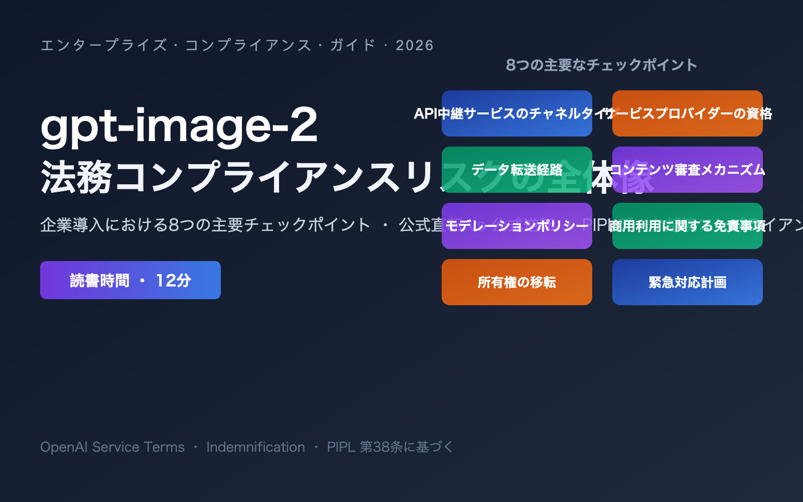 gpt-image-2-legal-compliance-risk-enterprise-guide-ja 图示