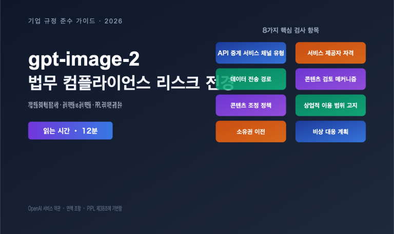 gpt image 2 legal compliance risk enterprise guide ko image 0 图示