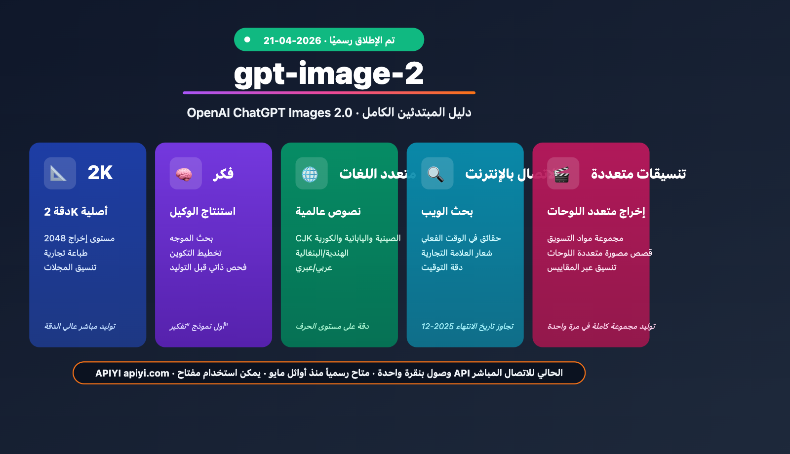 gpt-image-2-official-launch-beginner-complete-guide-ar 图示